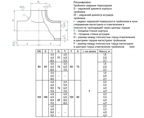 Тройник стальной переходный 89х8-76х7-Ст.20 ГОСТ 17376-2001