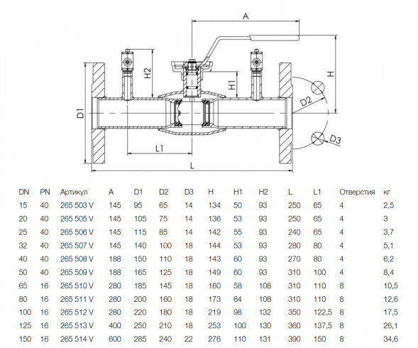 Кран шаровой NAVAL NAVALTRIM 265514 V DN 150 PN 16 регулирующий стальной фланцевый