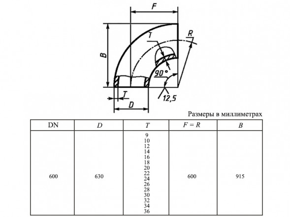 Отвод 90-630х12,0-Ст.20 ГОСТ 30753-2001 стальной бесшовный крутоизгогнутый