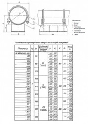 Опора Дн 426 ТС 626.00.000-097 серия 5.903-13 выпуск 8.95 скользящая хомутовая