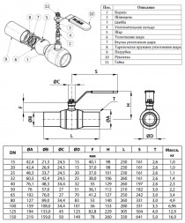 Кран шаровой Ридан RJiP Standard WW DN 50 PN 16 стальной стандартнопроходный под приварку