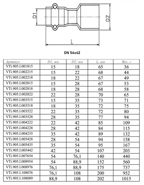 Вставка VALTEC VTi.905.I DN 54x42 PN 16 нержавеющая сталь