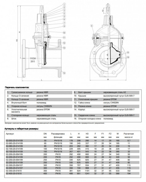 Задвижка AVK 02/20 DN 250 PN 10 клиновая фланцевая