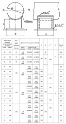 Опора 04 Ду 76 ОСТ 34-10-616-93 H 100 приварная скользящая неподвижная коррозионностойкая сталь