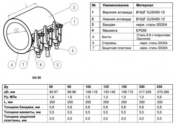 Ремонтный хомут Benarmo 7060 DN 80 (88-98 мм) PN 16 L=200 мм с замком нержавеющая сталь