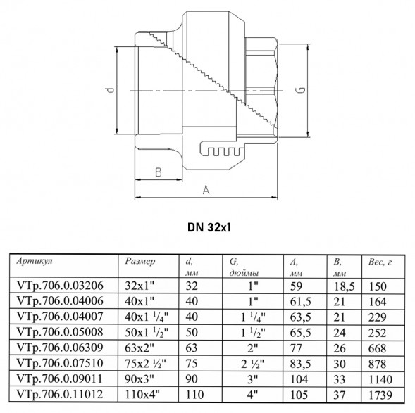Переходник VALTEC VTp.706 ВР 1&amp;quot; DN 32x25 PN 25 под ключ полипропиленовый комбинированный