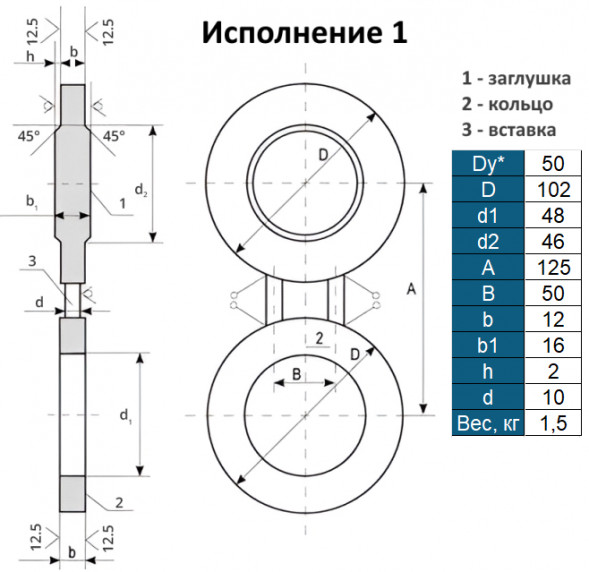 Заглушка 1-50-1,6 АТК 26-18-5-93 поворотная стальная Ду50 Ру16