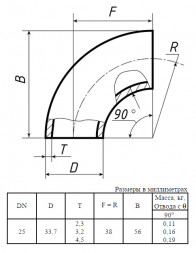 Отвод стальной 90-1-33,7х3,2-12Х18Н10Т ГОСТ 17375-2001 бесшовный крутоизогнутый