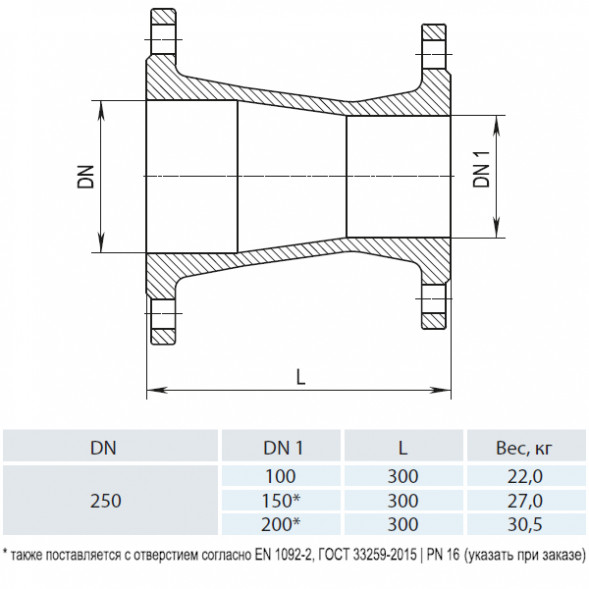 Переход фланцевый HAWLE 8550 DN 250-150 PN 16