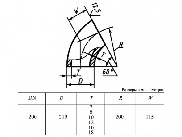 Отвод 60-219х12,0-12Х18Н10Т ГОСТ 30753-2001 стальной бесшовный крутоизгогнутый