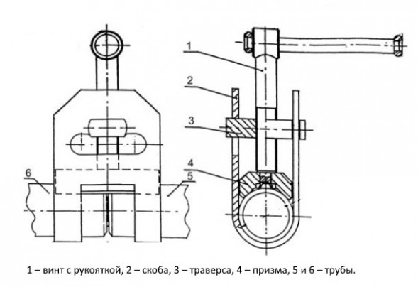 Центратор струбцина наружный Ц-114