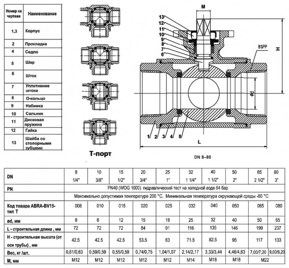 Кран шаровой ABRA BV15 ВР 3/8&amp;quot; DN 10 PN 40 T-порт ISO верхний фланец нержавеющая сталь