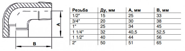 Угольник Benarmo DN 15 PN 16 (1/2&amp;quot;) ВР/НР