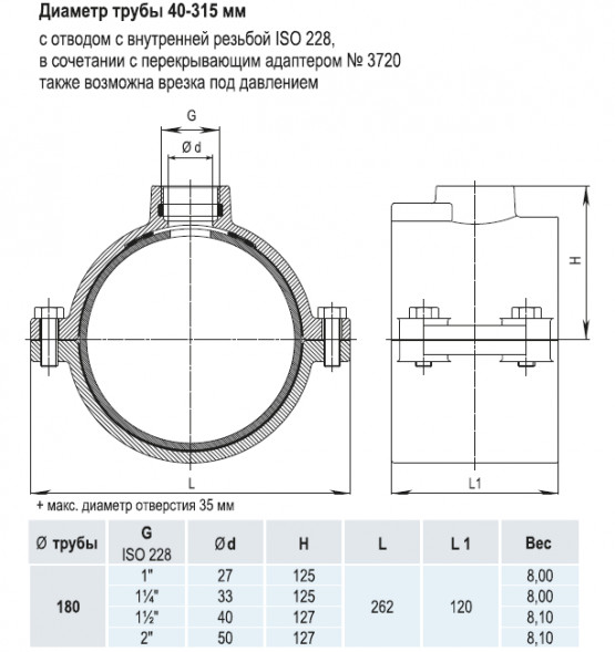 Врезной хомут HAWLE 5250 DN 180 PN 16 системы HAKU с отводом с внутренней резьбой 1&amp;quot;