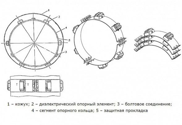 Опорно-направляющее кольцо ОНК-630/720