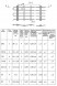 Сетка тросиковая тканная 3x1x0,7 12Х18Н10Т конвейерная ТУ 14-4-460-88