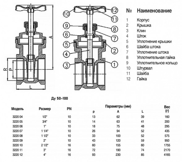Задвижка клиновая Genebre 3220 Ду 32 Ру 10 латунная резьбовая ВР/ВР
