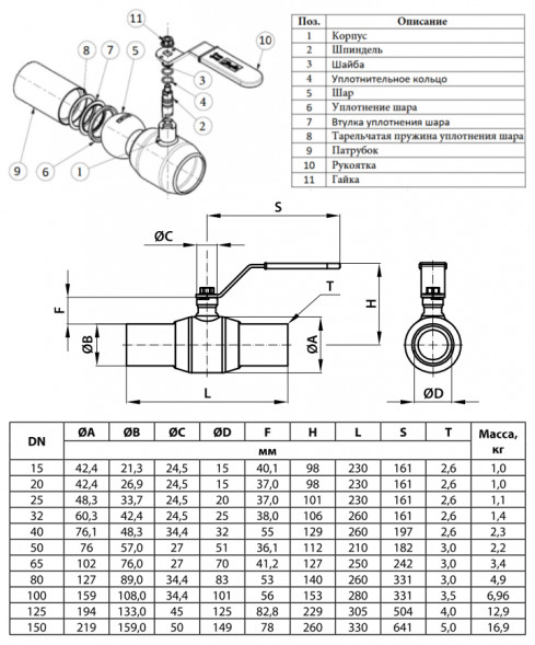 Кран шаровой Ридан RJiP Standard WW DN 100 PN 16 стальной стандартнопроходный под приварку