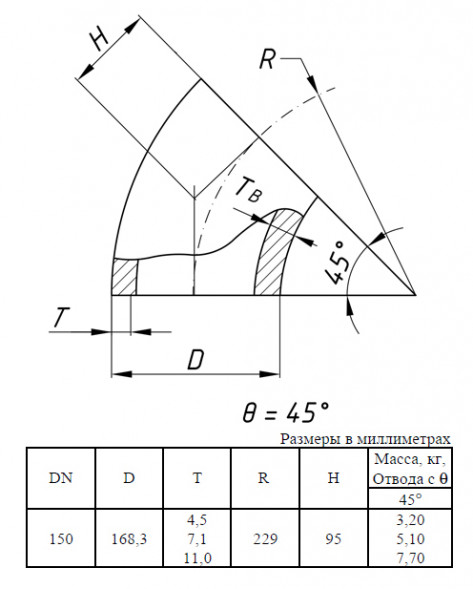 Отвод стальной 45-1-168,3х4,5-Ст.20 ГОСТ 17375-2001 бесшовный крутоизогнутый
