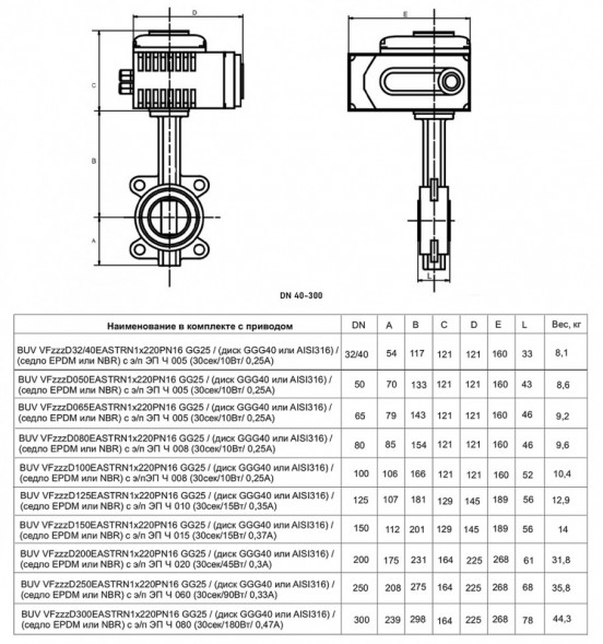Затвор дисковый поворотный ABRA BUV-VF 826 EASTRN DN 65 PN 16/10 межфланцевый с электроприводом