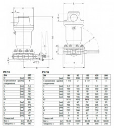 Клапан VAG DUOJET-S DN 200 PN 10 воздушный однокамерный с затвором