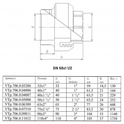 Переходник VALTEC VTp.706 ВР 1 1/2&amp;quot; DN 50x40 PN 25 под ключ полипропиленовый комбинированный
