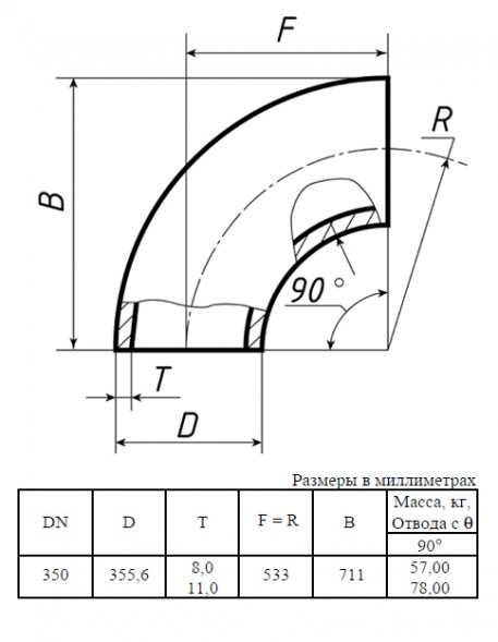 Отвод стальной 90-1-355,6х11-12Х18Н10Т ГОСТ 17375-2001 бесшовный крутоизогнутый