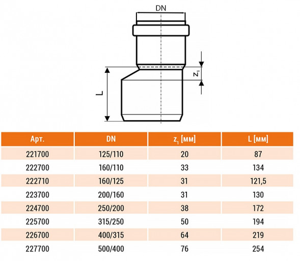 Переход НПВХ Ostendorf KG KGR DN 250/200 PN 0,5 эксцентрический