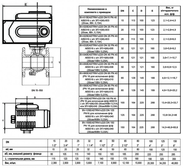Кран шаровой ABRA BV-41 EASTRN DN 125 PN 16 с электроприводом нержавеющая сталь
