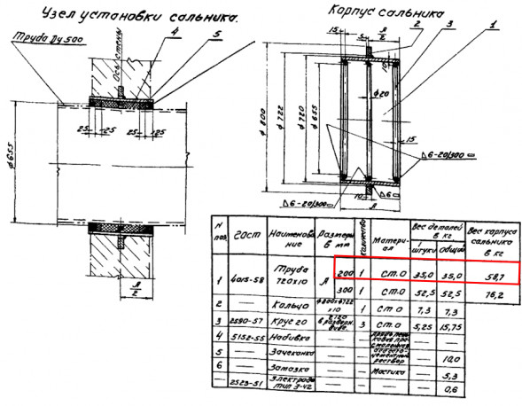 Сальник набивной Ду 600 L=200 мм ВС-02-10