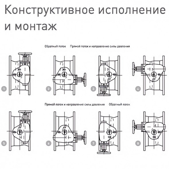 Затвор ERHARD ЕАК DN 1000 PN 25 поворотный фланцевый с двойным эксцентриком со штоком