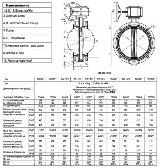 Затвор дисковый поворотный ABRA BUV-FL 226 DN 900 PN 16 фланцевый с редуктором