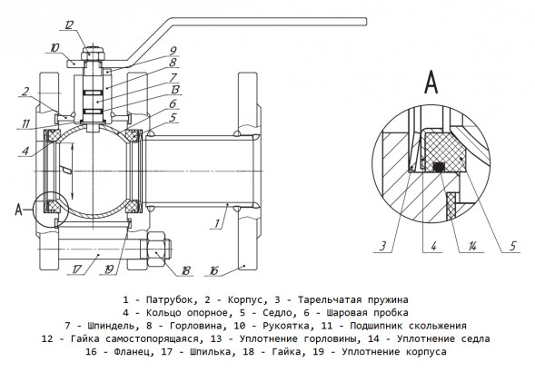 Кран шаровой LD 11С67П КШ.Р.Ф.100.016.П/П.02 Ду 100 Ру 16 стальной полнопроходный фланцевый