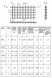 Сетка тросиковая тканная 0,8x0,8x0,6 12Х18Н10Т конвейерная ТУ 14-4-460-88