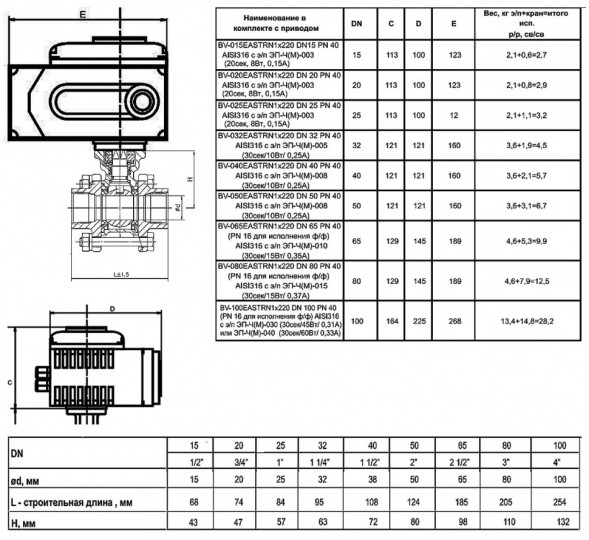 Кран шаровой ABRA BV61 EASTRN DN 15 PN 40 с электроприводом нержавеющая сталь