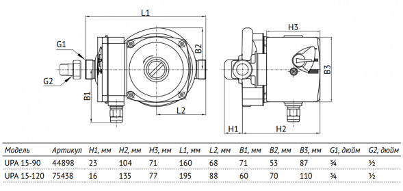 Насос циркуляционный Unipump UPA 15-120 195 с мокрым ротором H=10м Q=20л/мин арт. 75438