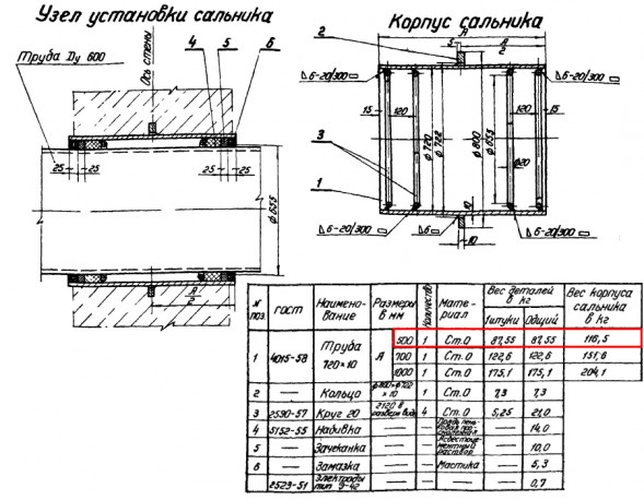 Сальник набивной Ду 600 L=500 мм ВС-02-10