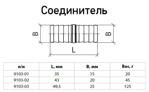 Соединитель для шланга латунный Aquasfera 9103 DN 15 PN 25, 9103-01