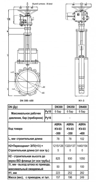 Задвижка шиберная ABRA KV-03 DN 300 PN 10 чугунная фланцевая с электроприводом