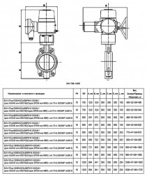 Затвор дисковый поворотный ABRA BUV-VF 826 EAGZ DN 700 межфланцевый с электроприводом