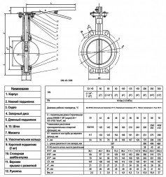 Затвор дисковый поворотный ABRA BUV-VF 866 DN 40 PN 16/10 межфланцевый с рукояткой