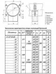 Опора Дн 530 ТС 627.00.000-009 серия 5.903-13 выпуск 8.95 скользящая бугельная