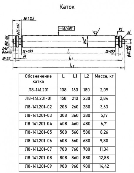 Опора Л8-141.000-06 блочная двухкатковая