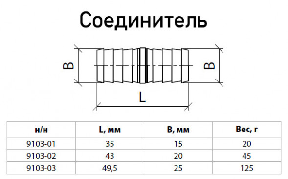 Соединитель для шланга латунный Aquasfera 9103 DN 20 PN 25, 9103-02