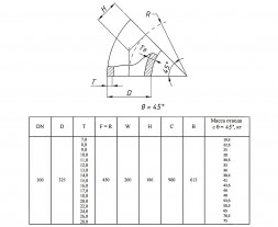 Отвод стальной 45-2-325х18-09Г2С ГОСТ 17375-2001 бесшовный крутоизогнутый