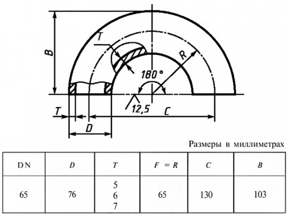 Отвод 180-76х6,0-09Г2С ГОСТ 30753-2001 стальной бесшовный крутоизгогнутый