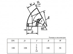 Отвод 60-108х8,0-09Г2С ГОСТ 30753-2001 стальной бесшовный крутоизгогнутый