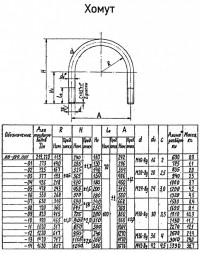 Опора Л8-194.000-14 хомутовая скользящая