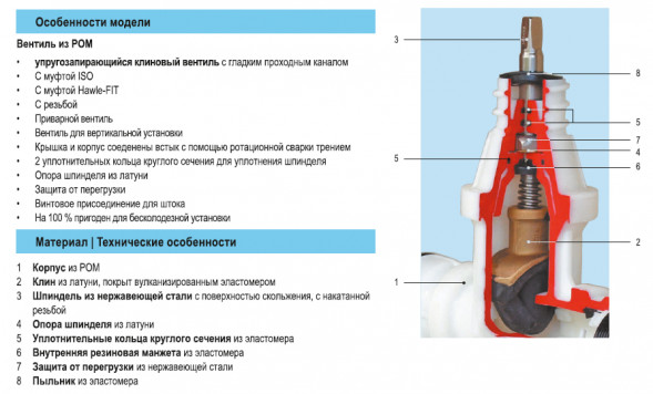 Вентиль Hawle 2630 пластик с муфтами ISO для ПЭ труб DN 3/4&amp;quot;/D25