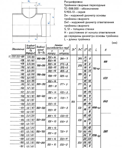 Тройник стальной 920x10-720х9 1 ТС-588.000 серия 5.903-13 переходный сварной